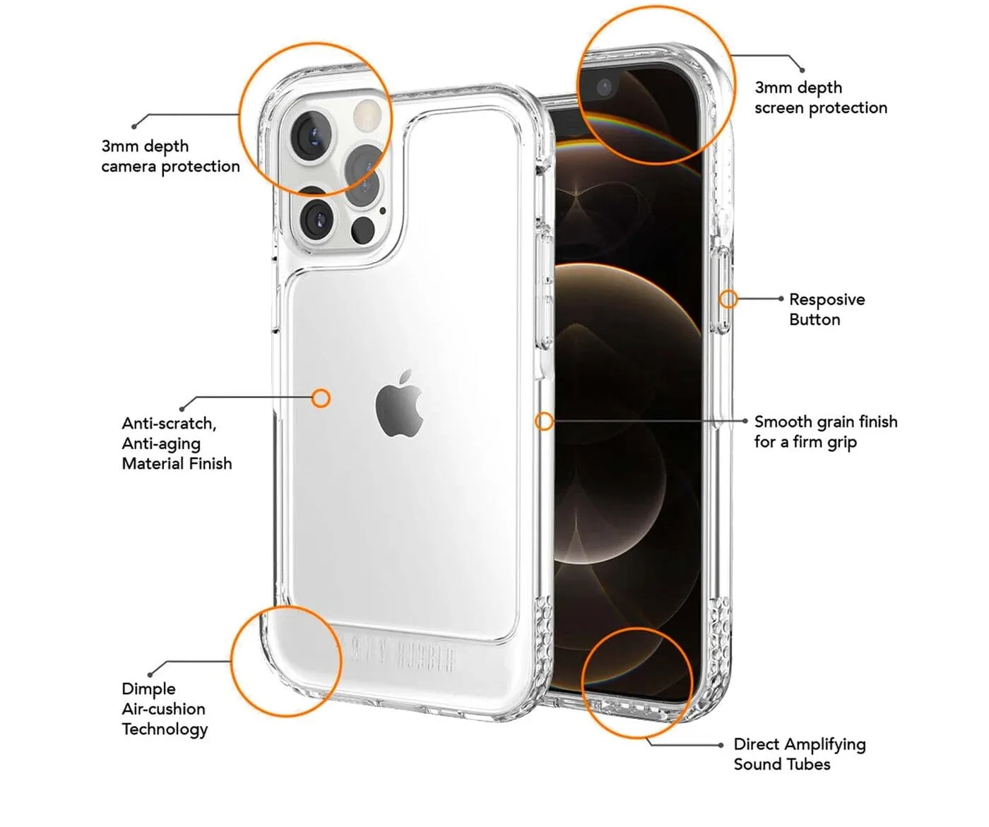 Ugly Rubber U-Model Bumper Clear Case for iPhone 12 Pro Max