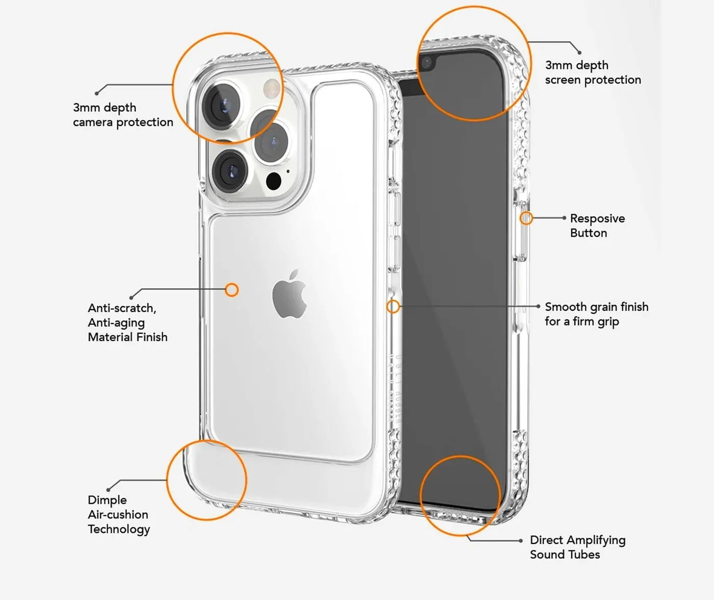 Ugly Rubber U-Model Bumper Clear Case for iPhone 13 Pro