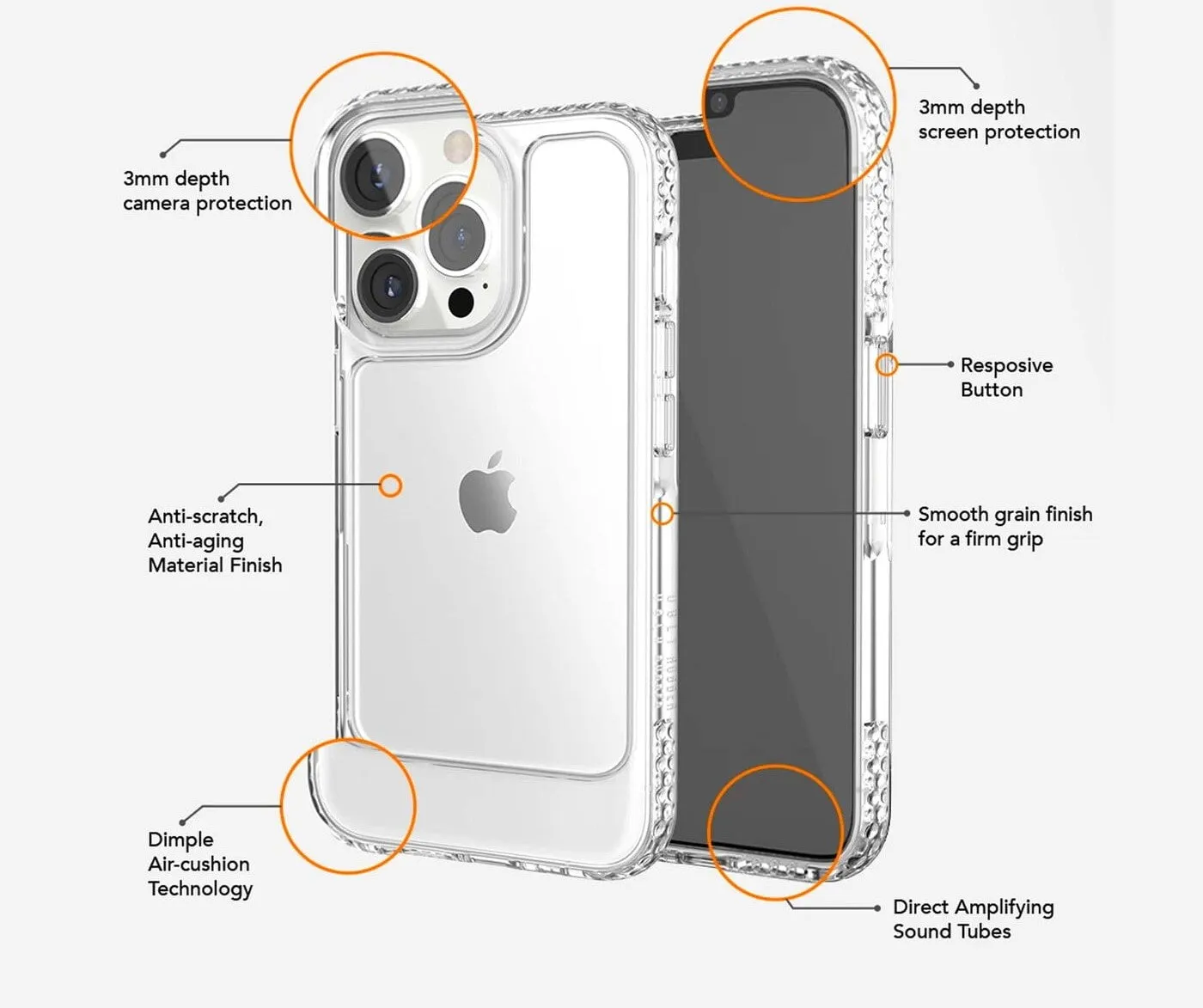 Ugly Rubber U-Model Bumper Clear Case for iPhone 14 Pro